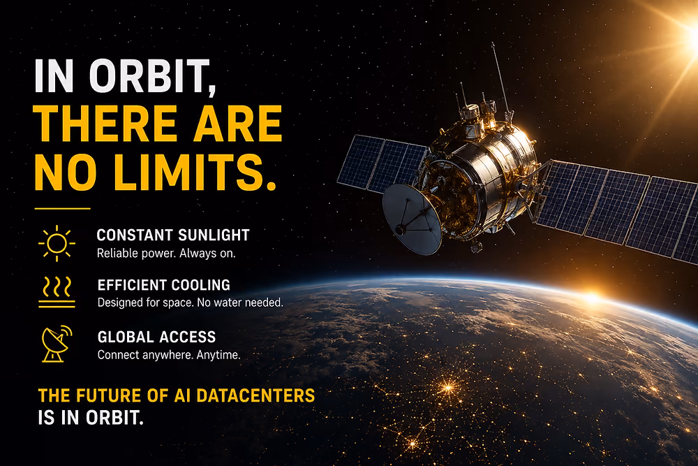 Title card reading In Orbit, There Are No Limits, listing constant sunlight, efficient cooling and global access, over a photograph of a satellite above Earth.